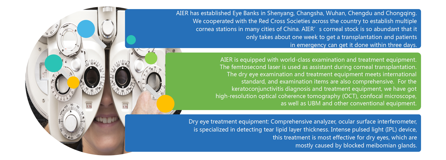 Corneal Disease_08