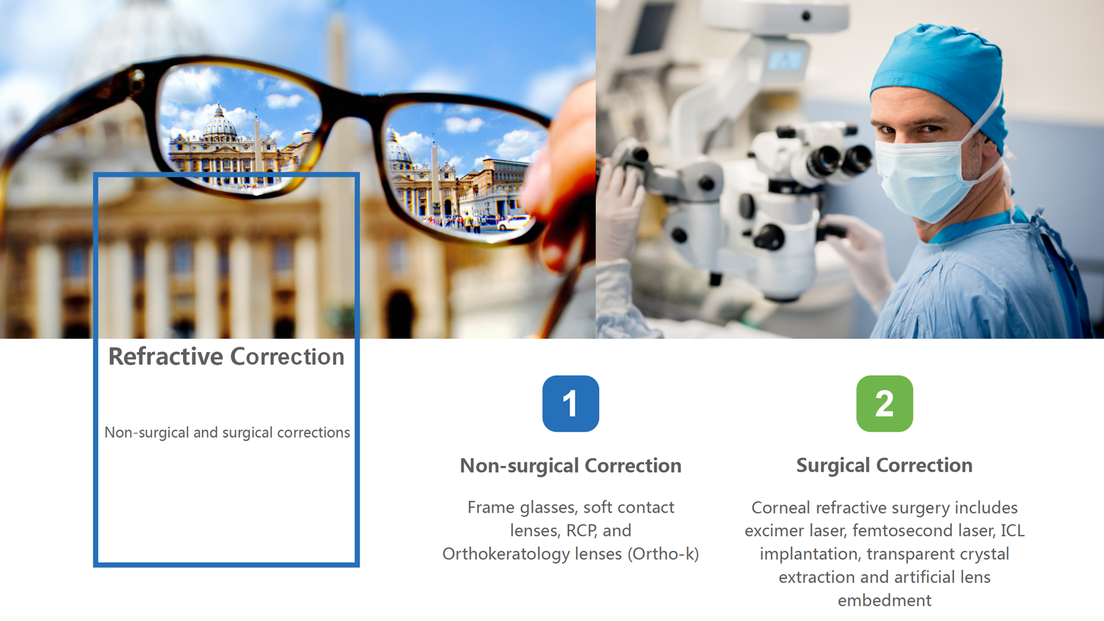 Refractive Correction_02